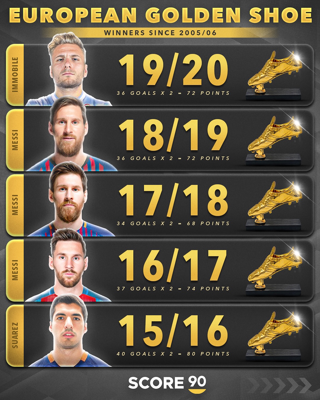 赛地聚焦：欧冠今晚热度飙升，布莱顿远射贴柱，态度坚定，高层口径保持一致的简单介绍