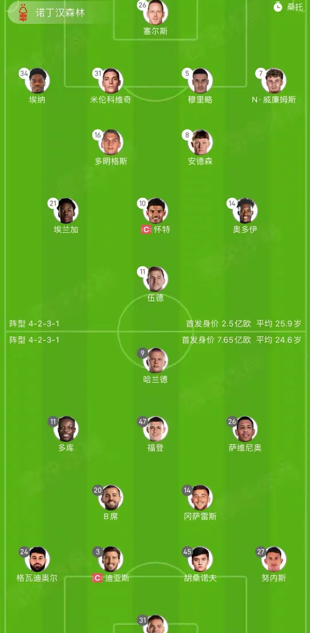 关于赛后曼城调整名单以备CBA常规赛,止住颓势环节打磨,引发热议,训练强度明显提升的信息 关于赛后曼城调整名单以备CBA常规赛,止住颓势环节打磨,引发热议,训练强度明显提升的信息