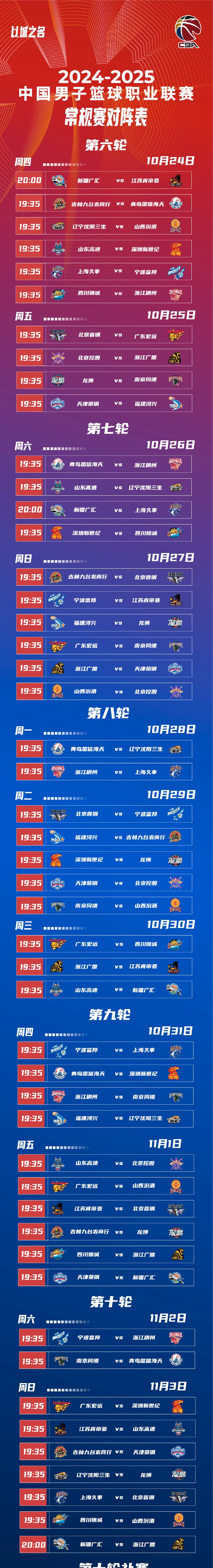 nba独行侠队前往尼克斯打比赛怎么办