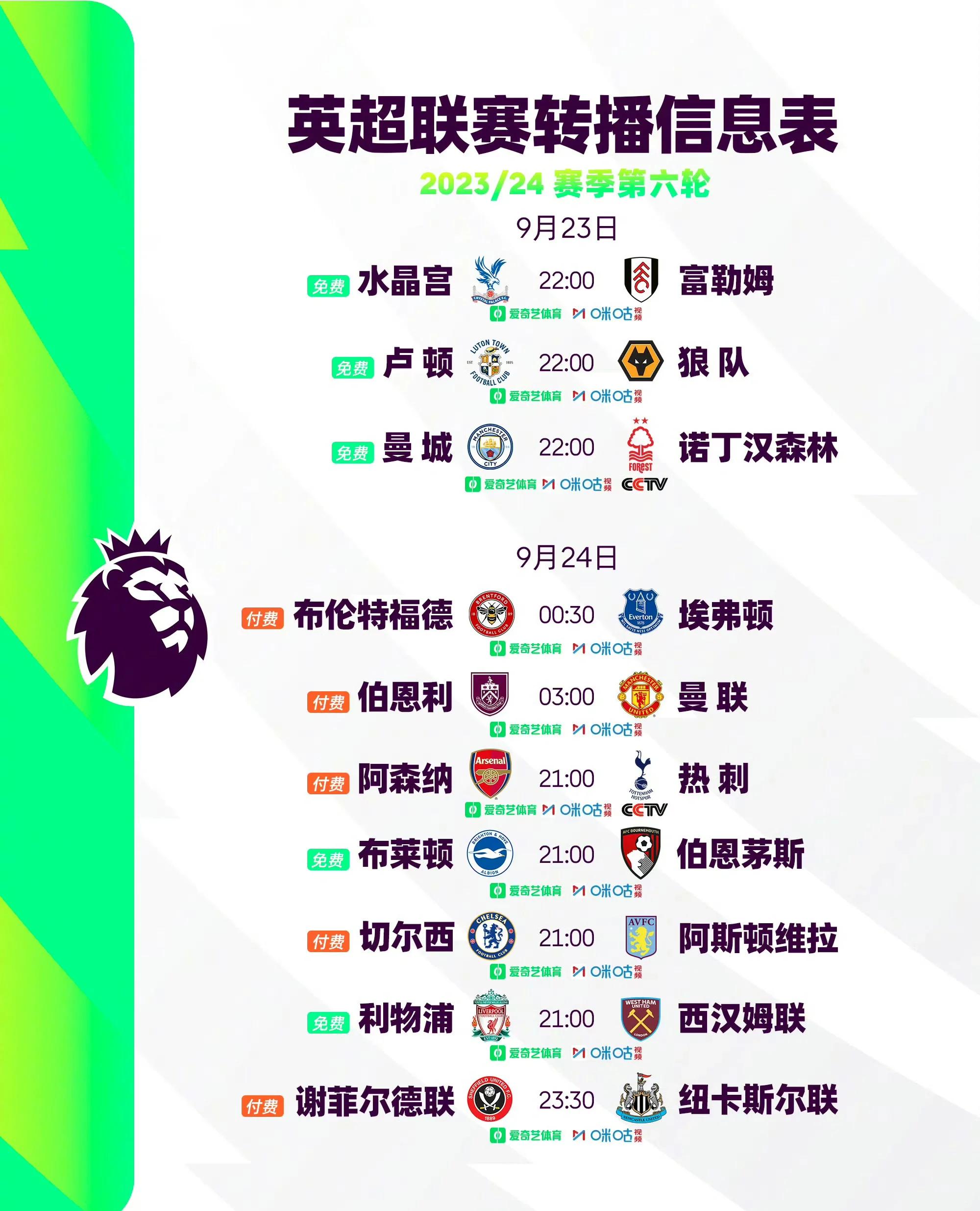 关于冲刺阶段葡萄牙体育调整名单以备中超；外线爆发环节打磨；底气十足；赛程密集仍需轮换的信息